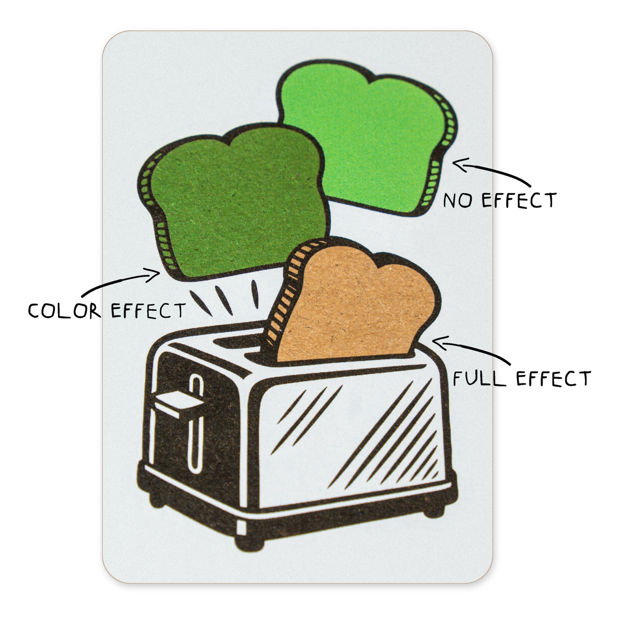 Etiqueta em papel kraft que compara Sem efeito, Efeito de cor e Efeito total em fatias de pão torrado: verde vivo, verde com a textura do kraft à vista e papel kraft castanho ao natural